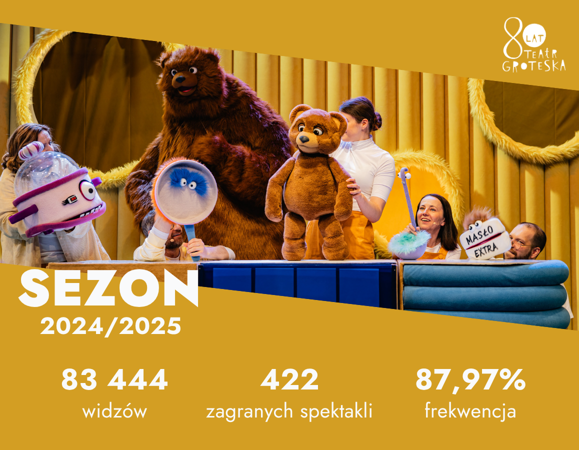 fot. Teatr Groteska Kraków