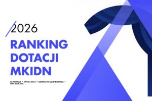 infografika: archiwum Teatru dla Wszystkich