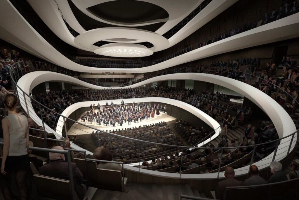 wizualizacja: Sinfonia Varsovia