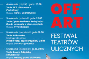 infografika: Teatr Opera Modern