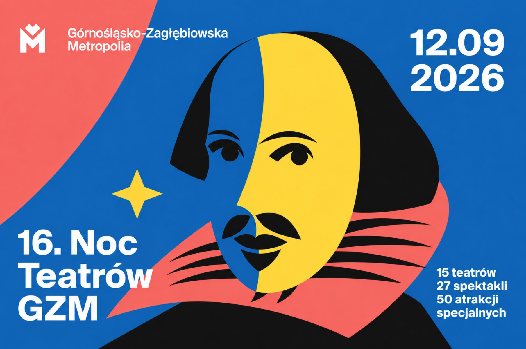 16. Noc Muzeów GZM, infografika