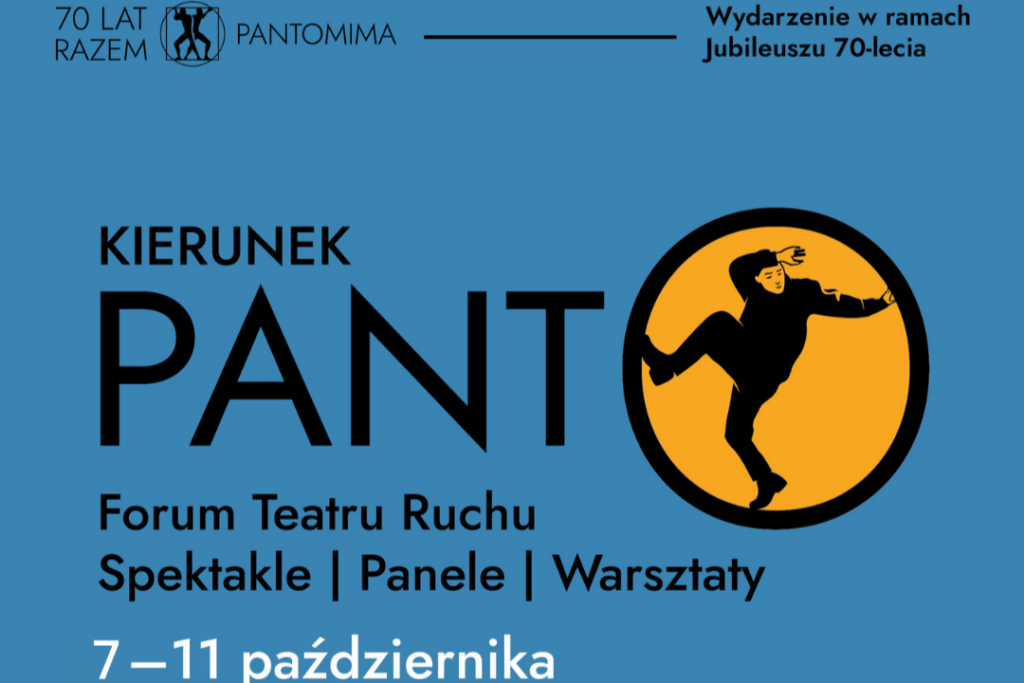 infografika: Wrocławski Teatr Pantomimy