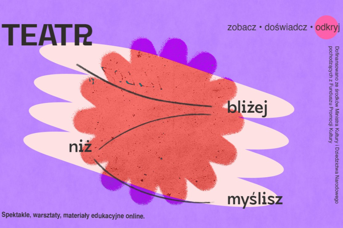 infografika: Lubuski Teatr w Zielonej Górze